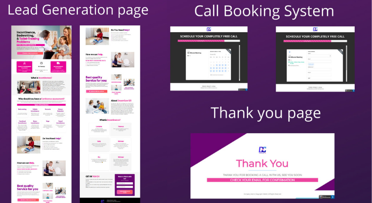 I Will Create high Converting DFY Sales Funnel For ClickFunnels & WordPress