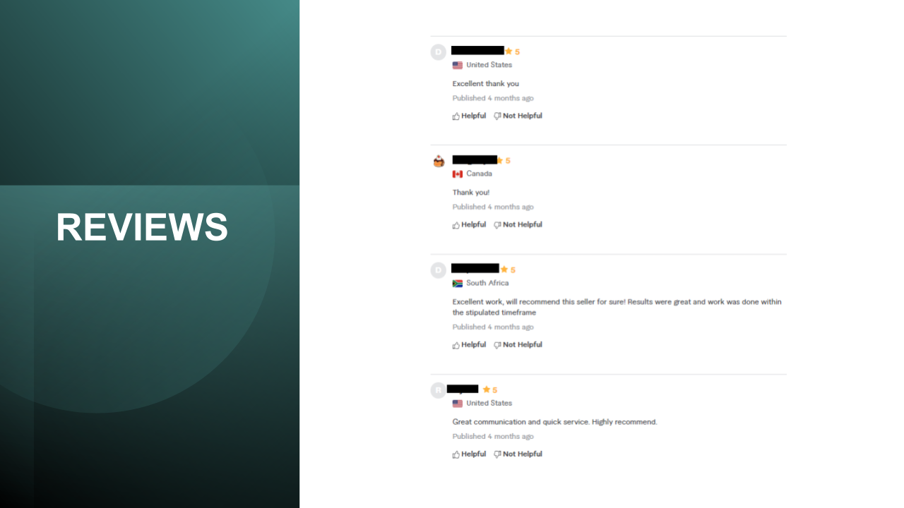 I will setup google ads adwords PPC campaign for sales and leads