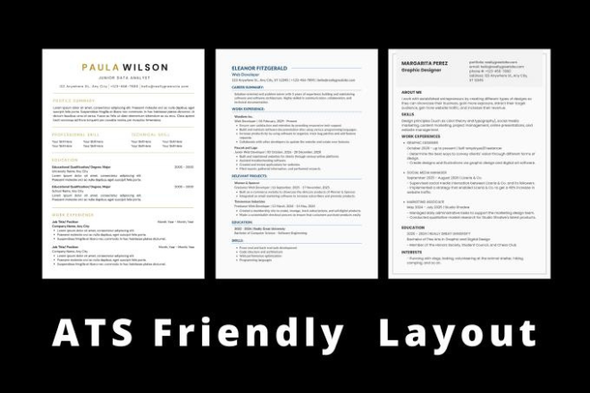 Write perfect job descriptions possible for any role