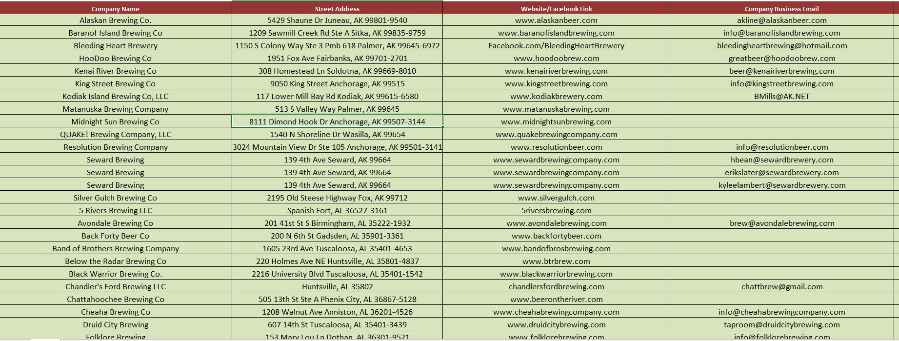 I will do Perfect Data Entry, Web Search, Typing or Copy Paste task