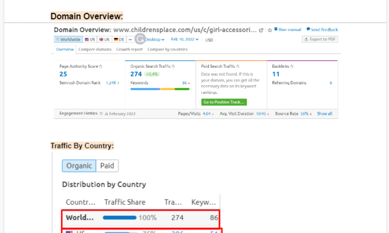 I will do On-Page SEO with Yoast and Rank Math plugin