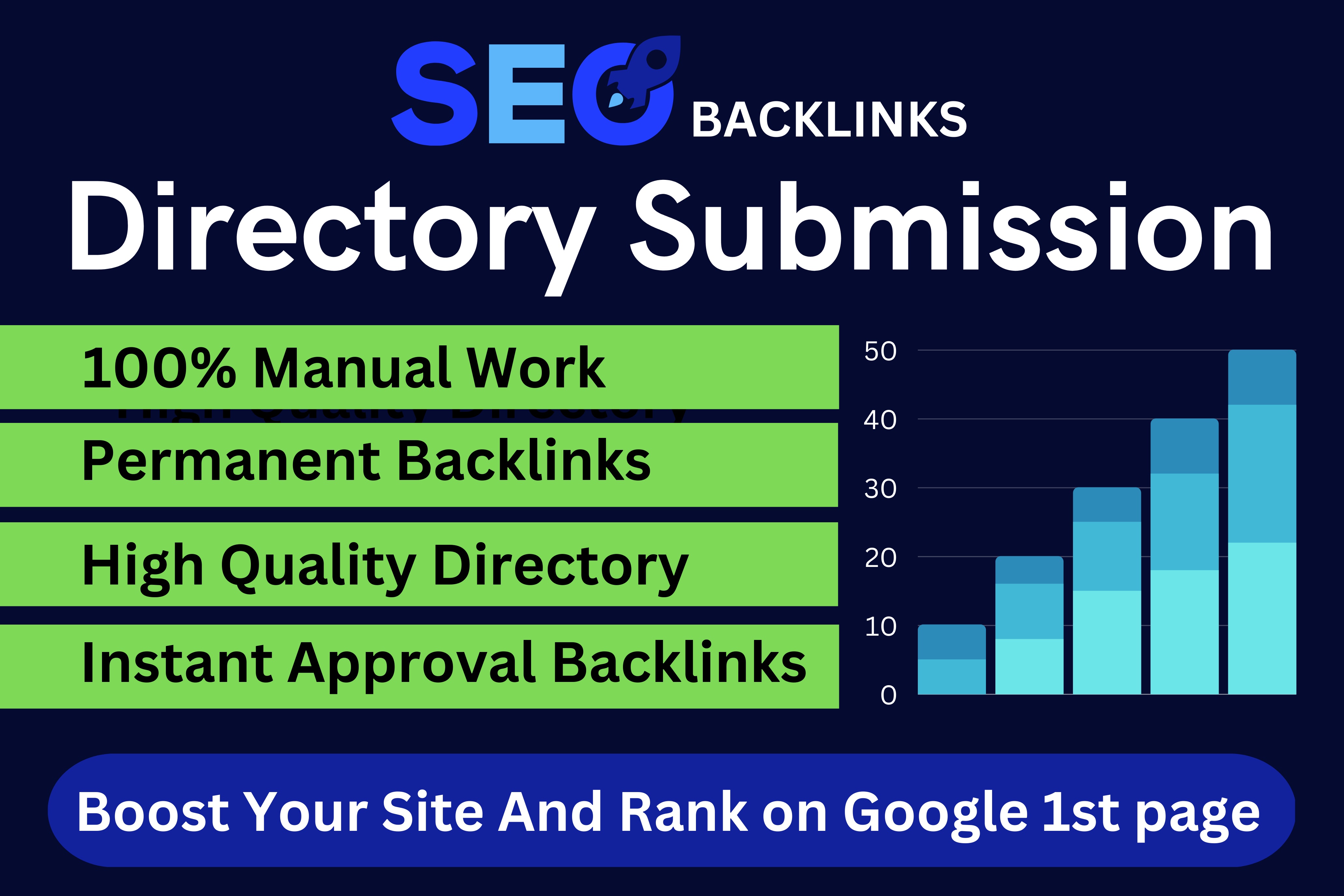 100 % Approval 60 Dofollow Directory Backlinks on High Quality Site