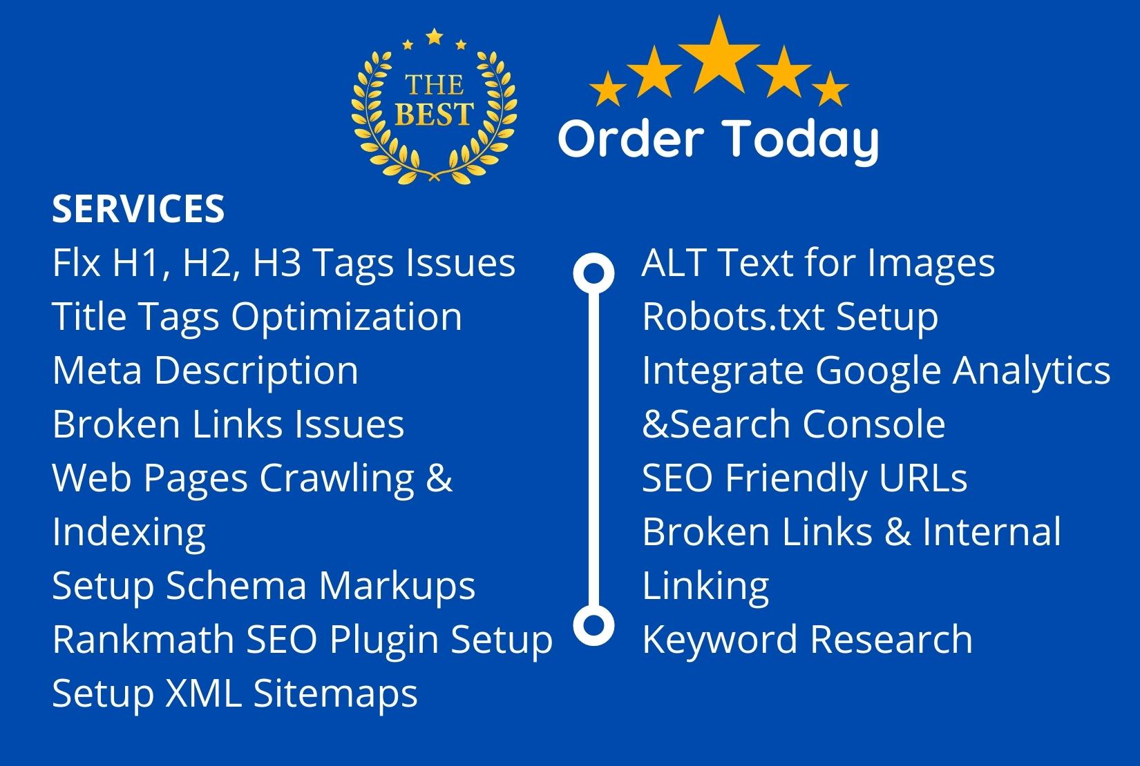 do onpage SEO for your wordpress website with rankmath, yoast or AIO plugin