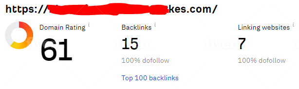 Increase domain rating to ahrefs DR 50 by off page seo no redirects