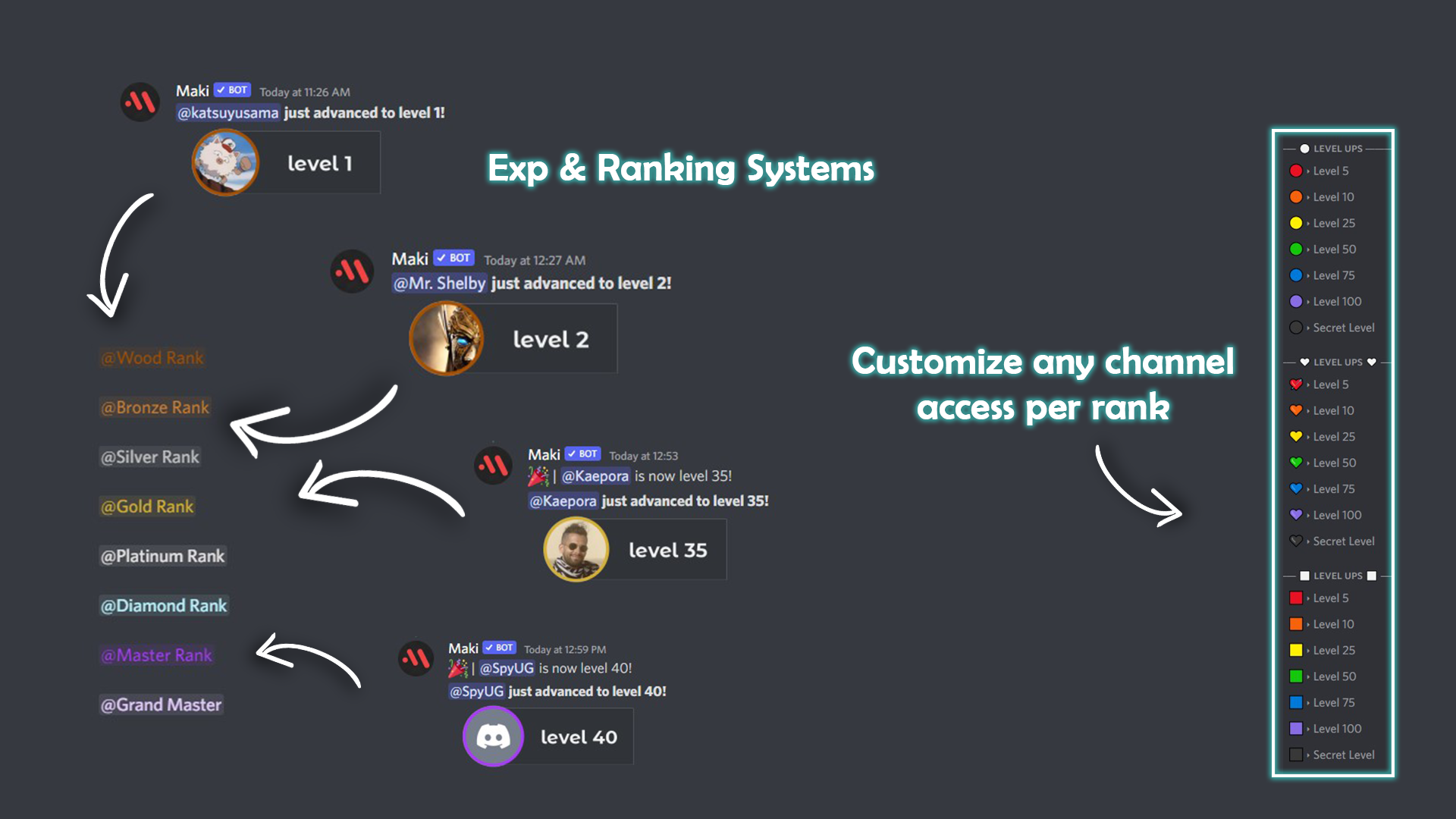 I will create a fully unique and the most modern discord server to impress your community, 