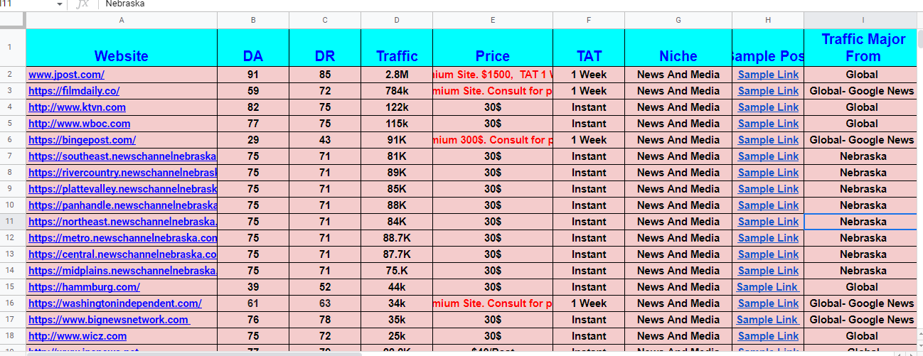 guest post high quality guest posting high quality link off page seo google news seo backlink 