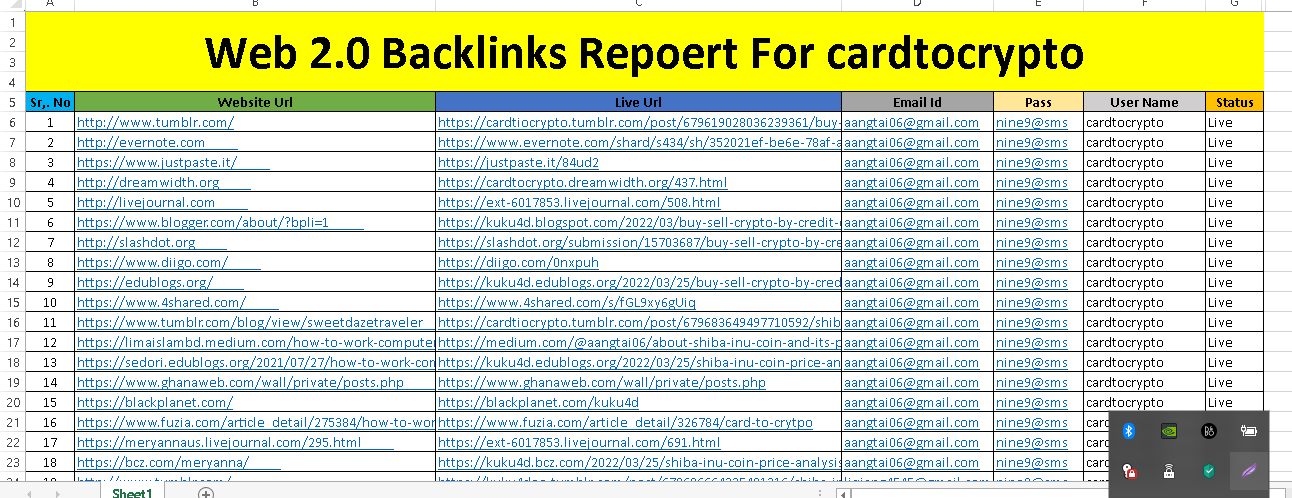 I will serve monthly off-page SEO service