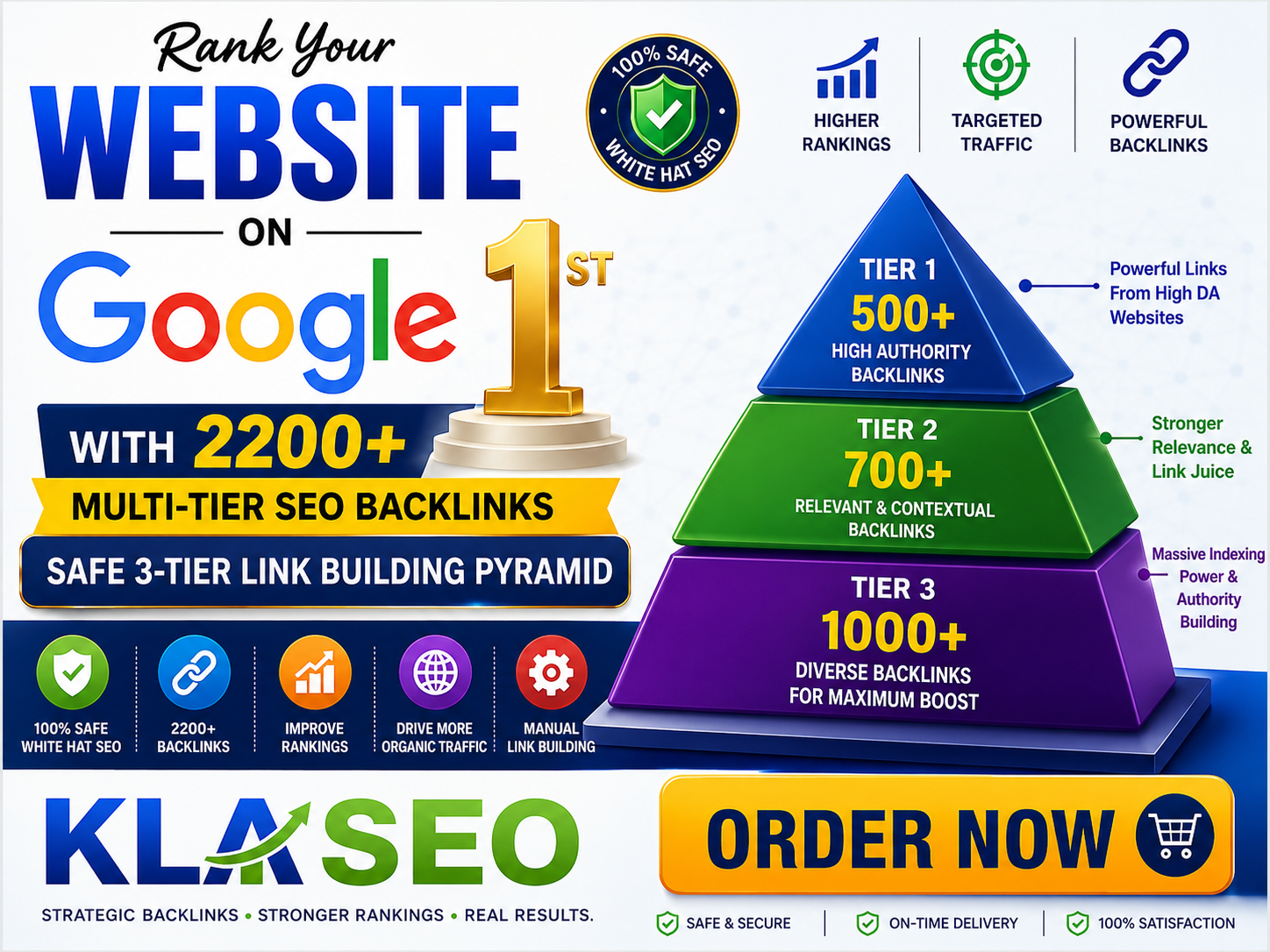 Rank 1st Your Website with 2200+ SEO Backlinks 3-Tier Link Building Pyramid Backlinks