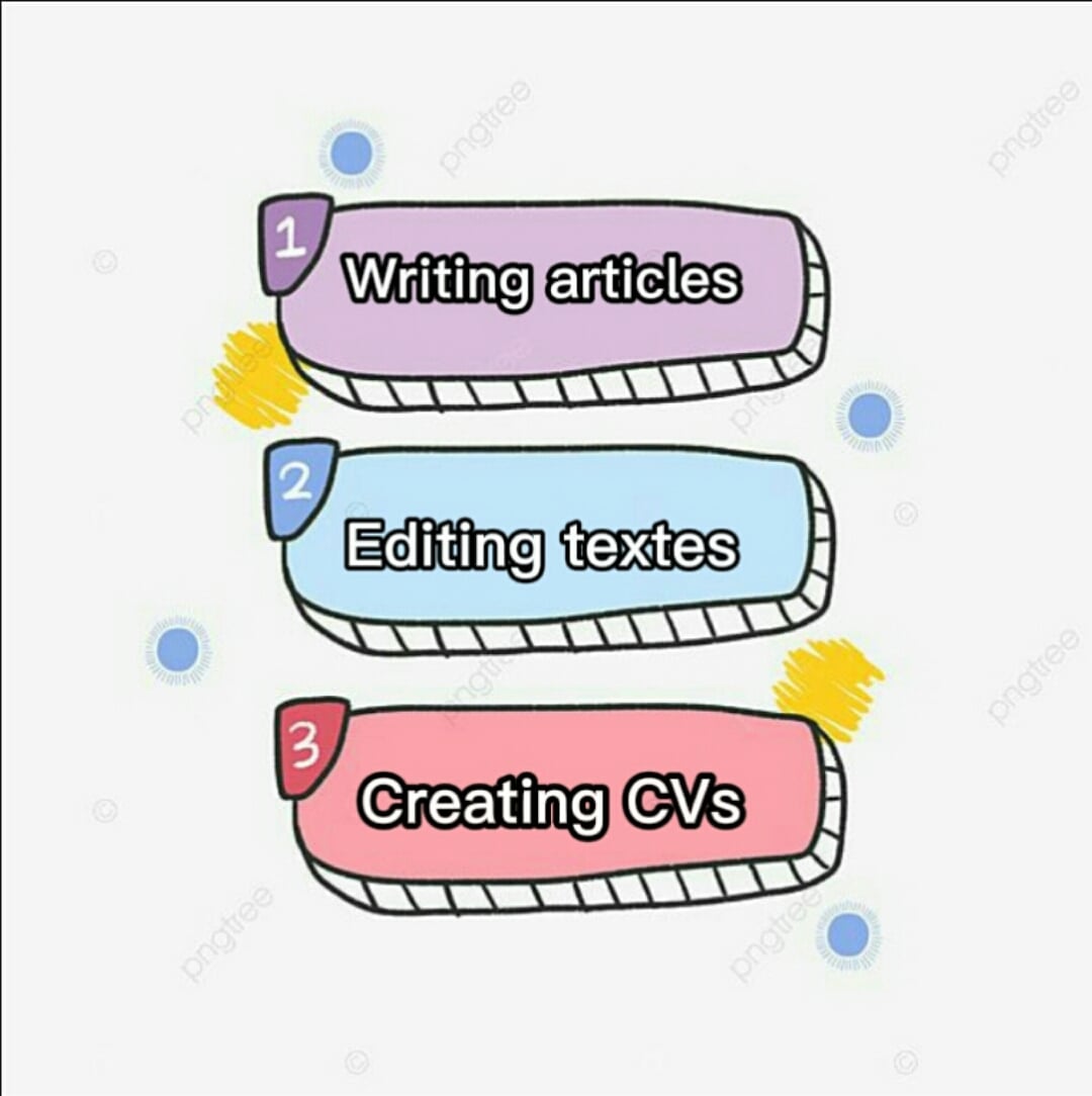 Gigi Blogger for Your service writing /editing / creating 