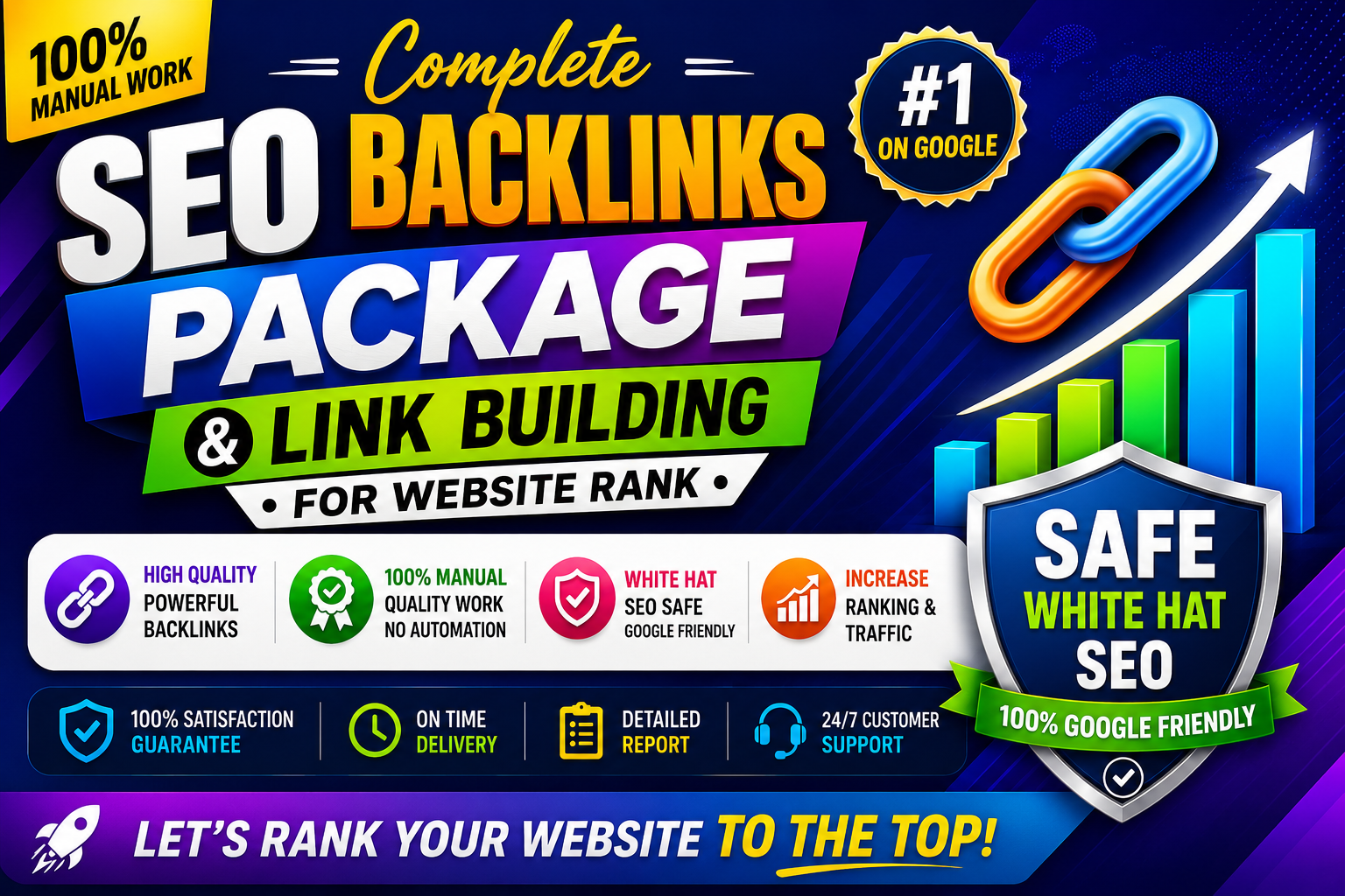 Complete SEO Backlinks Package & Link Building for Website Rank