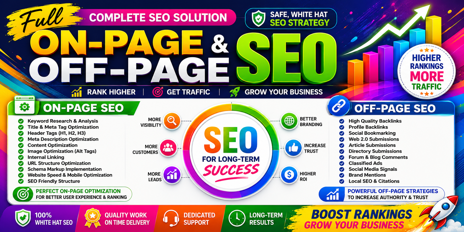 On-page & Off-page Full SEO Service Website Rank Guarantee 