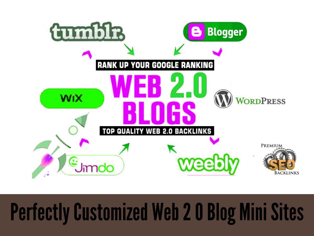 Get High Domain Authority Web 2.0 Backlink Done For You