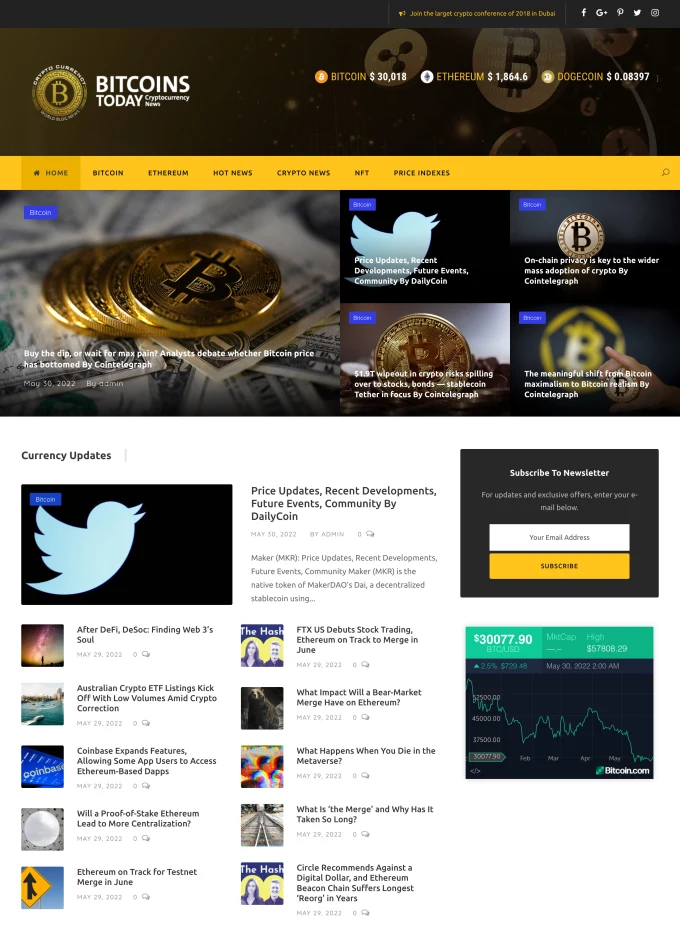 Premium autopilot bitcoin and NFT crypto news site for passive income