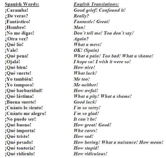 I will translate all languages