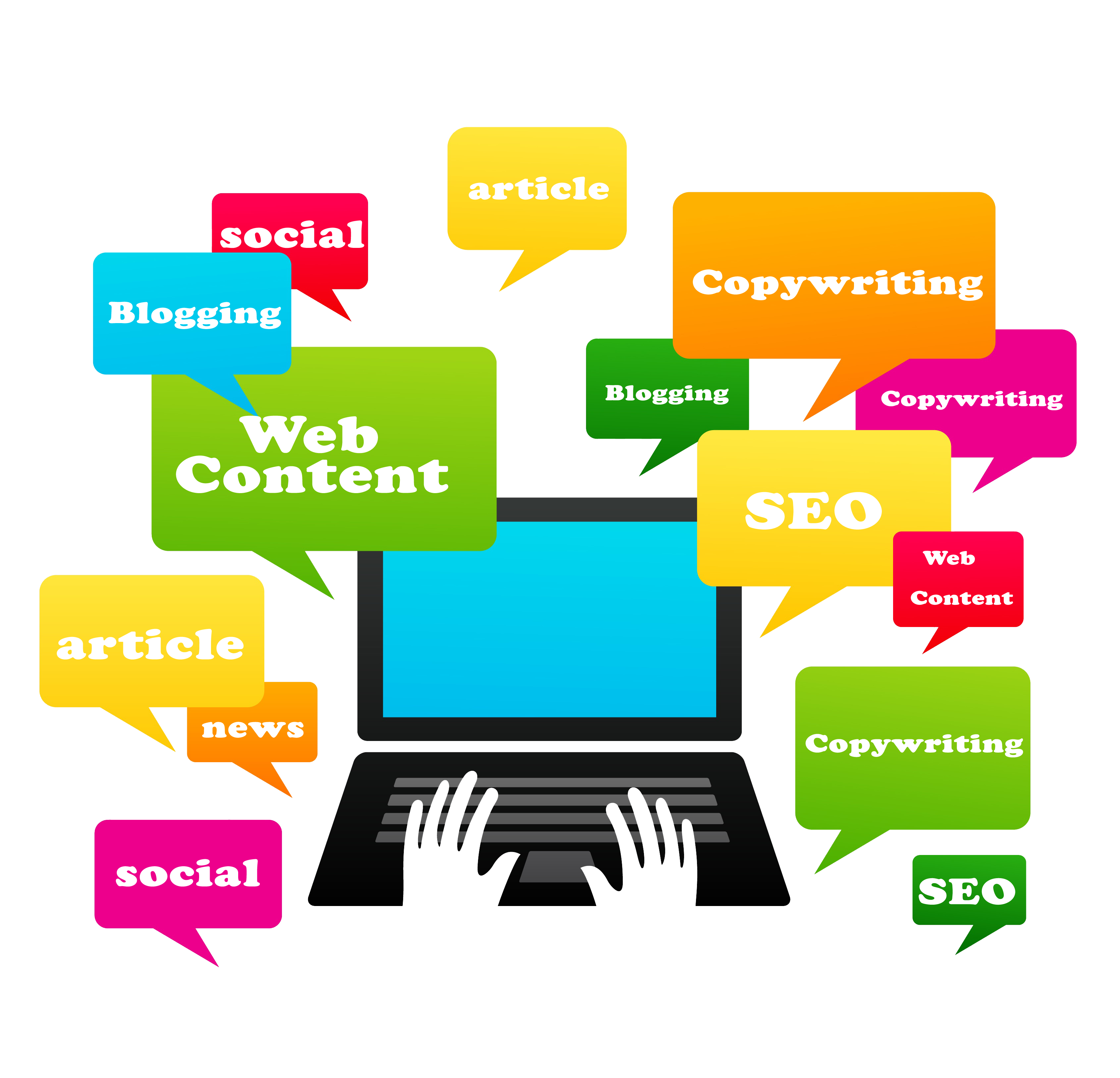 SEO Service