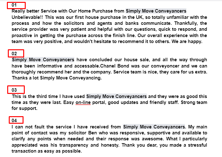 I will do SEO Friendly Content, Blog, Article Writing Service & Content Optimization