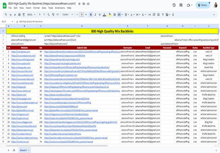 I will manually create 800 white hat high authority mix backlinks to boost site ranking