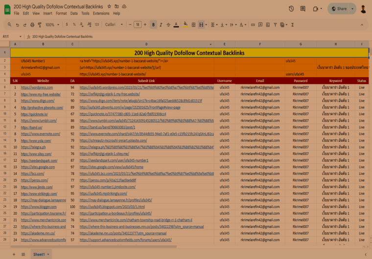 I will create 200 high quality manual dofollow contextual link building