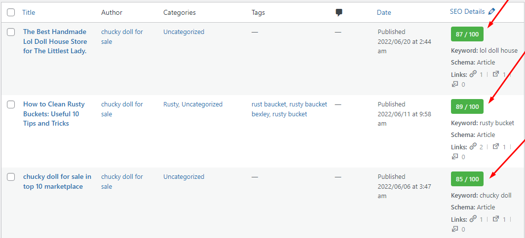 I will do on site or on page SEO and technical optimization for your website ranking