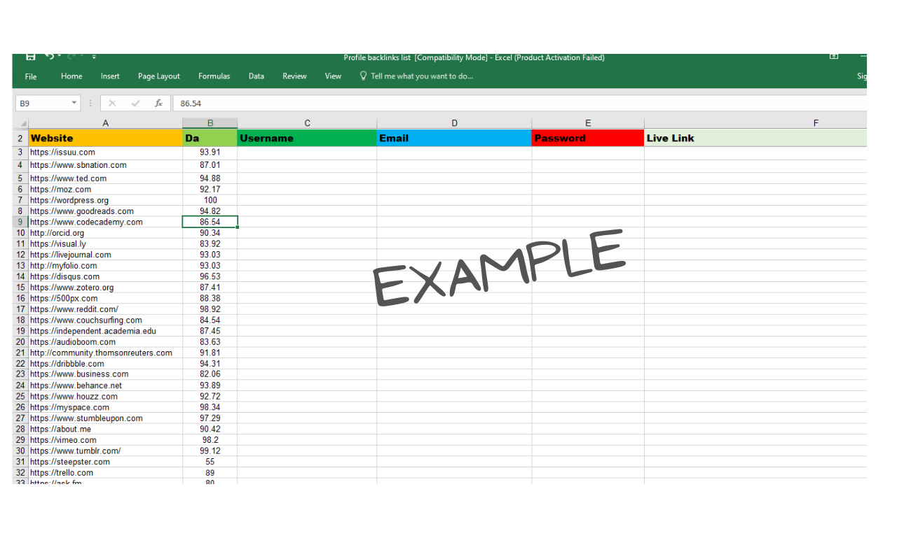  I Will 200 social media profile backlinks manually for high da SEO link building