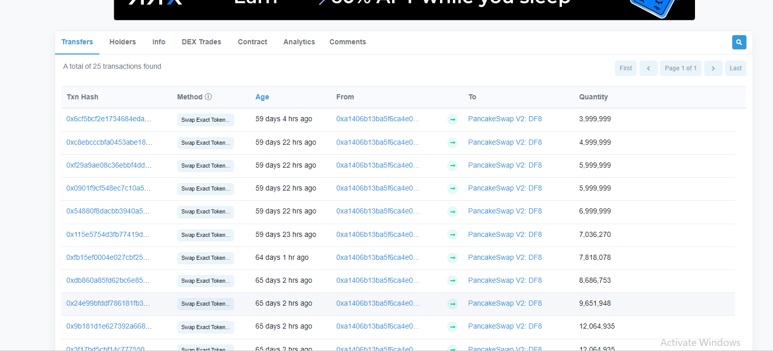 I will list your token or coin in top dex