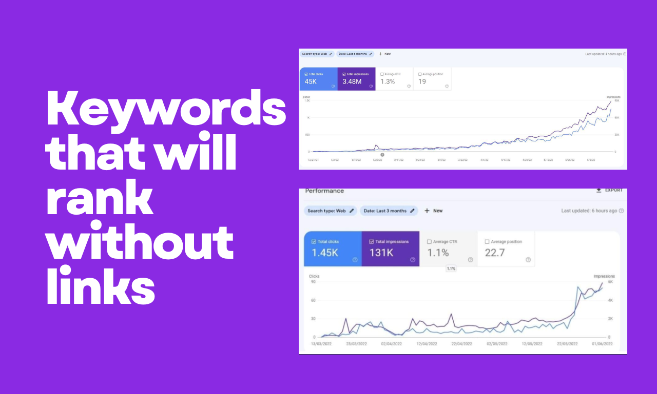 Super Easy To Rank Keyword Research 