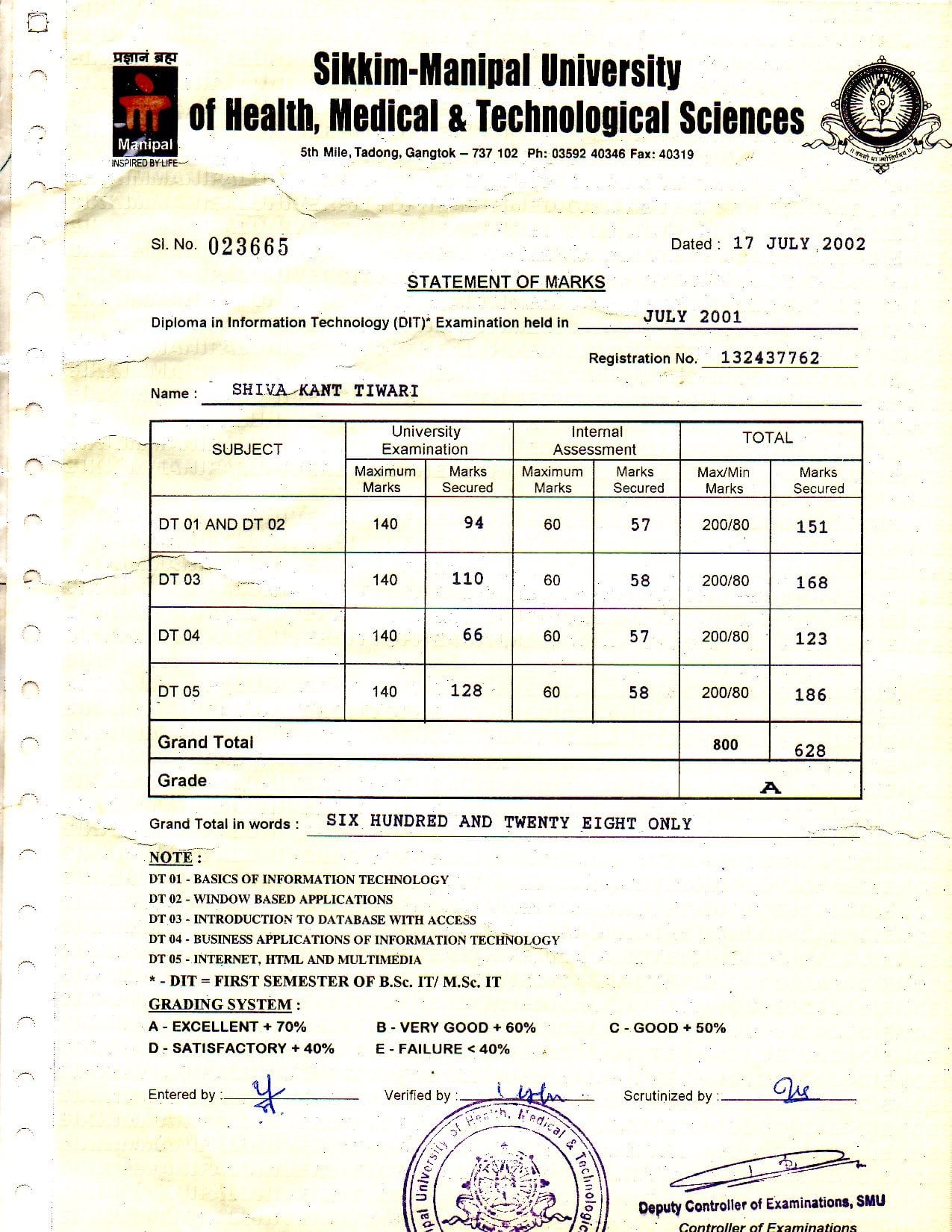 We do Data Entry and Data Analysis work
