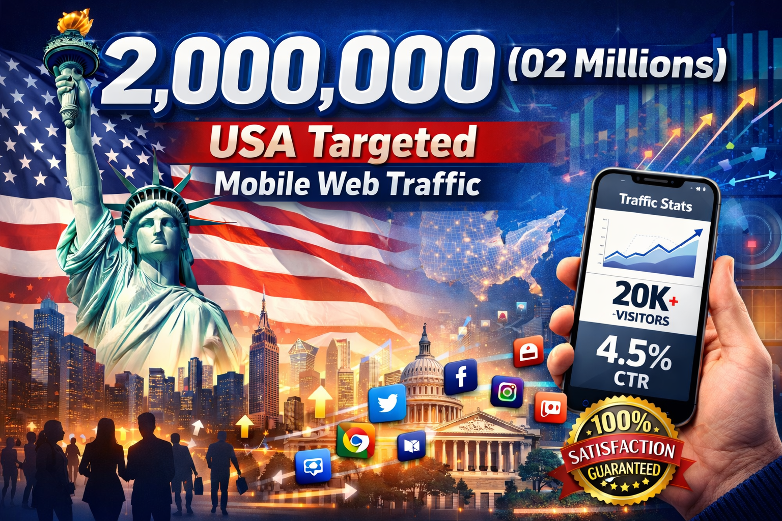 Two Millions USA Real Targeted PREMIUM Mobile Visitor...