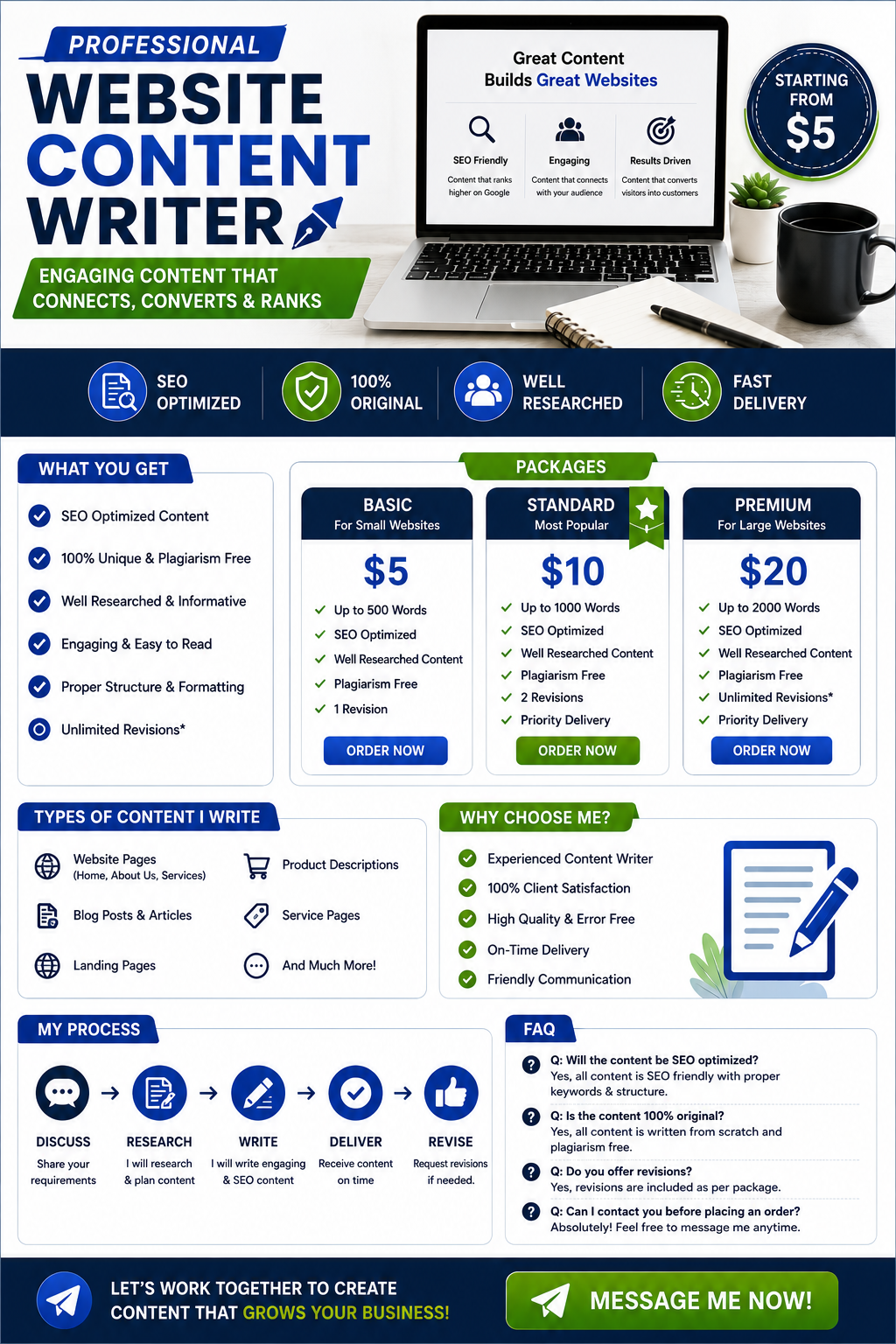 I Will Write Website Content for Businesses
