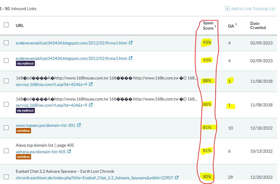 I will Remove ALL Spammy Toxic Bad Backlinks & Create Disavow File to Recover Penalty