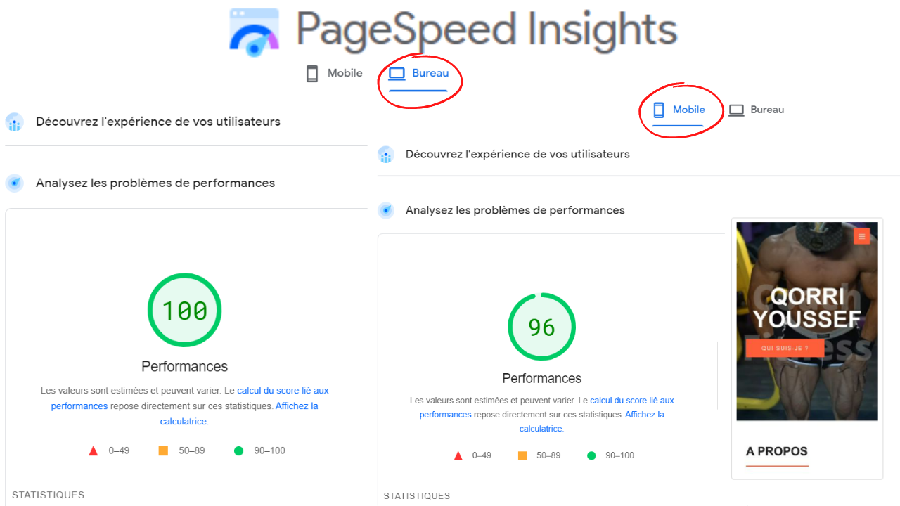 I Will Increase Wordpress Website Speed Up