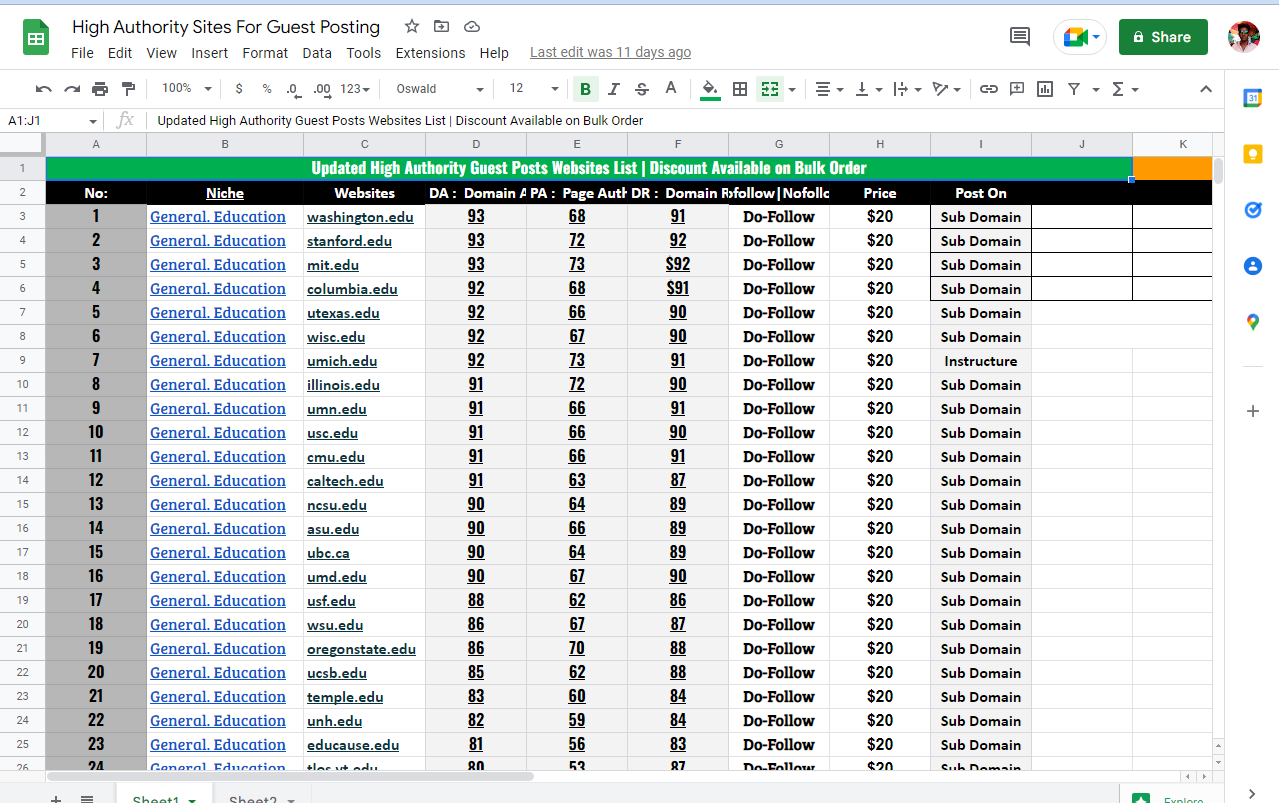 I will do high PR link building and SEO backlink service in USA