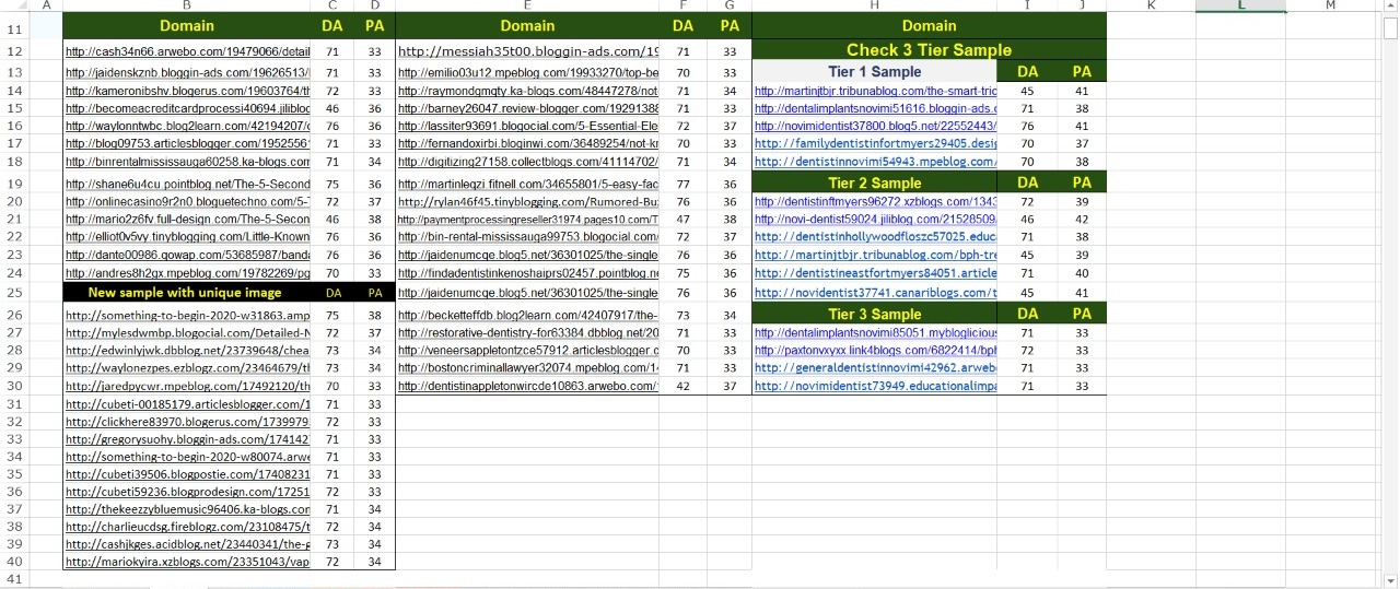 1000+ Contextual dofollow seo backlinks DA 70+ with free Indexing