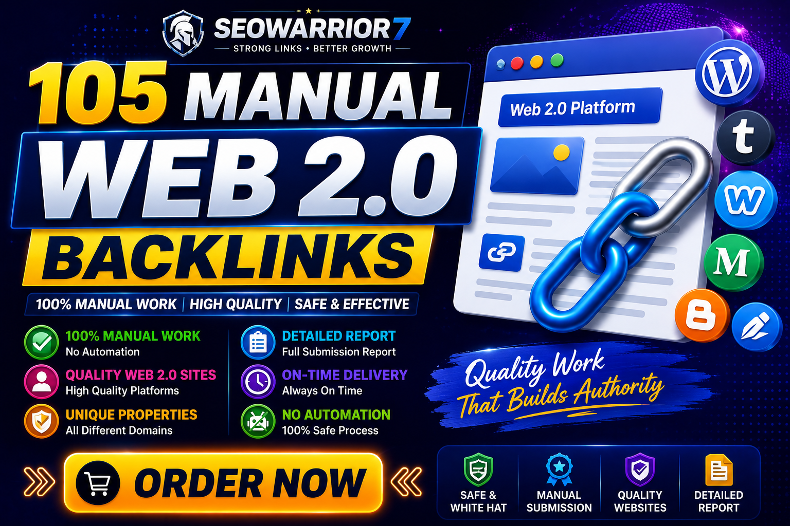 Build 105 Manual Web 2.0 Backlinks on Quality Websites