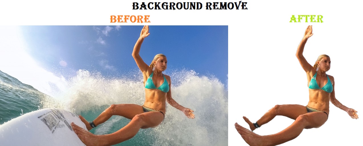 Removing the background from an image