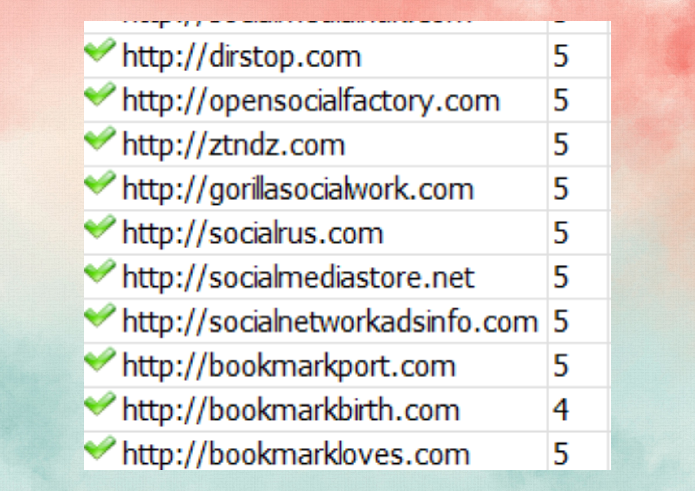 High quality social bookmarking backlinks submission 350+