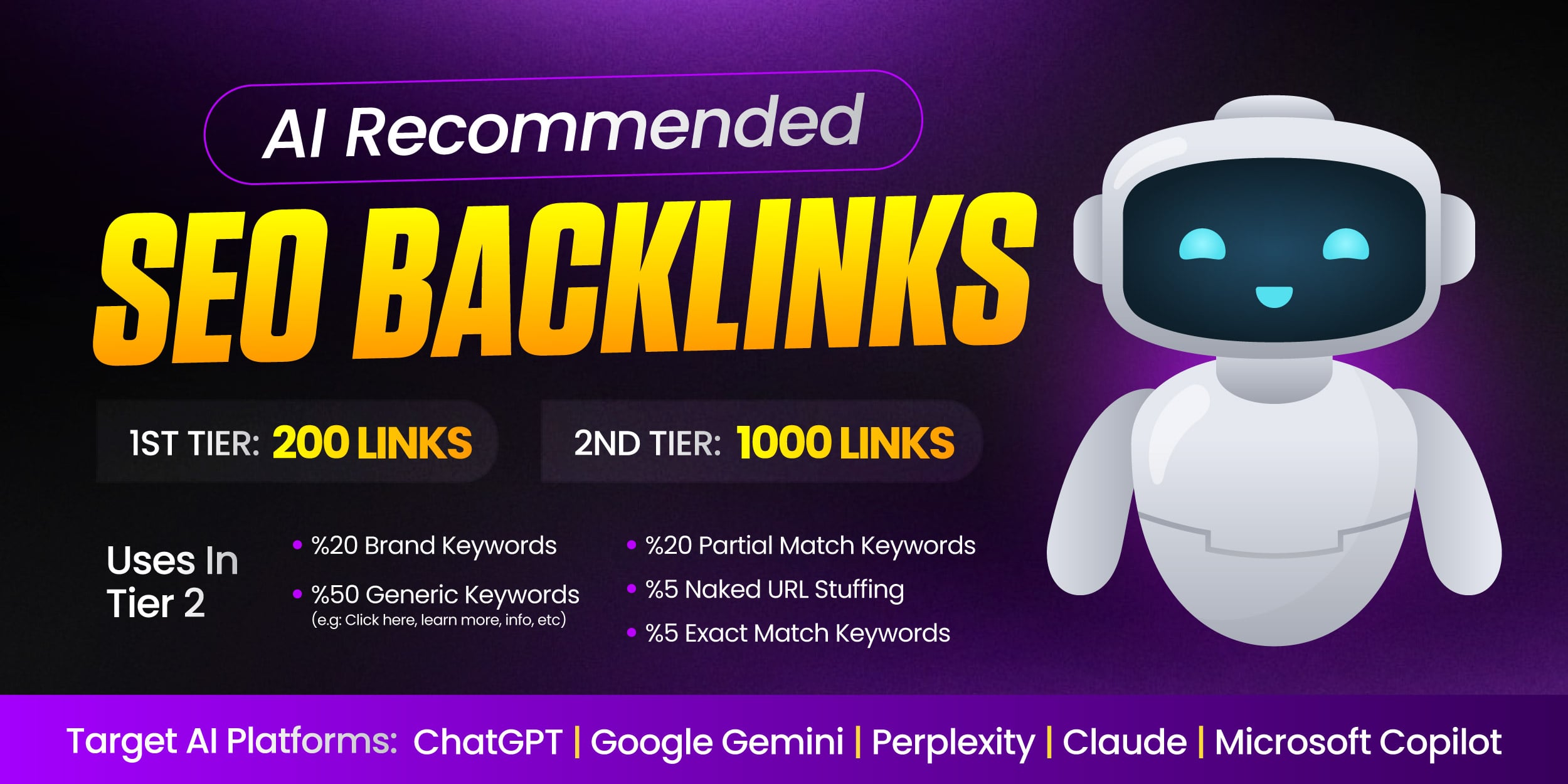 AI-Optimized SEO Backlinks Package &ndash; Based on Latest Google Update