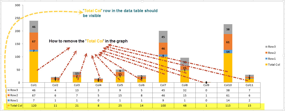I will create custom excel spreadsheet with formulas, macro and dashboard