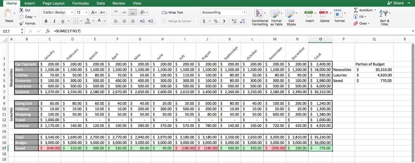 I will create custom excel spreadsheet with formulas, macro and dashboard