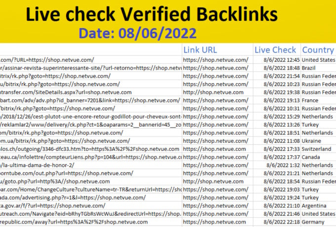 I will rank and increase website traffic by 5 million seo backlinks