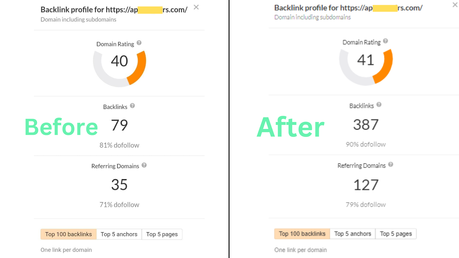 Build 100+ PREMIUM Backlinks High PA/DA TF/CF HIGH QUALITY