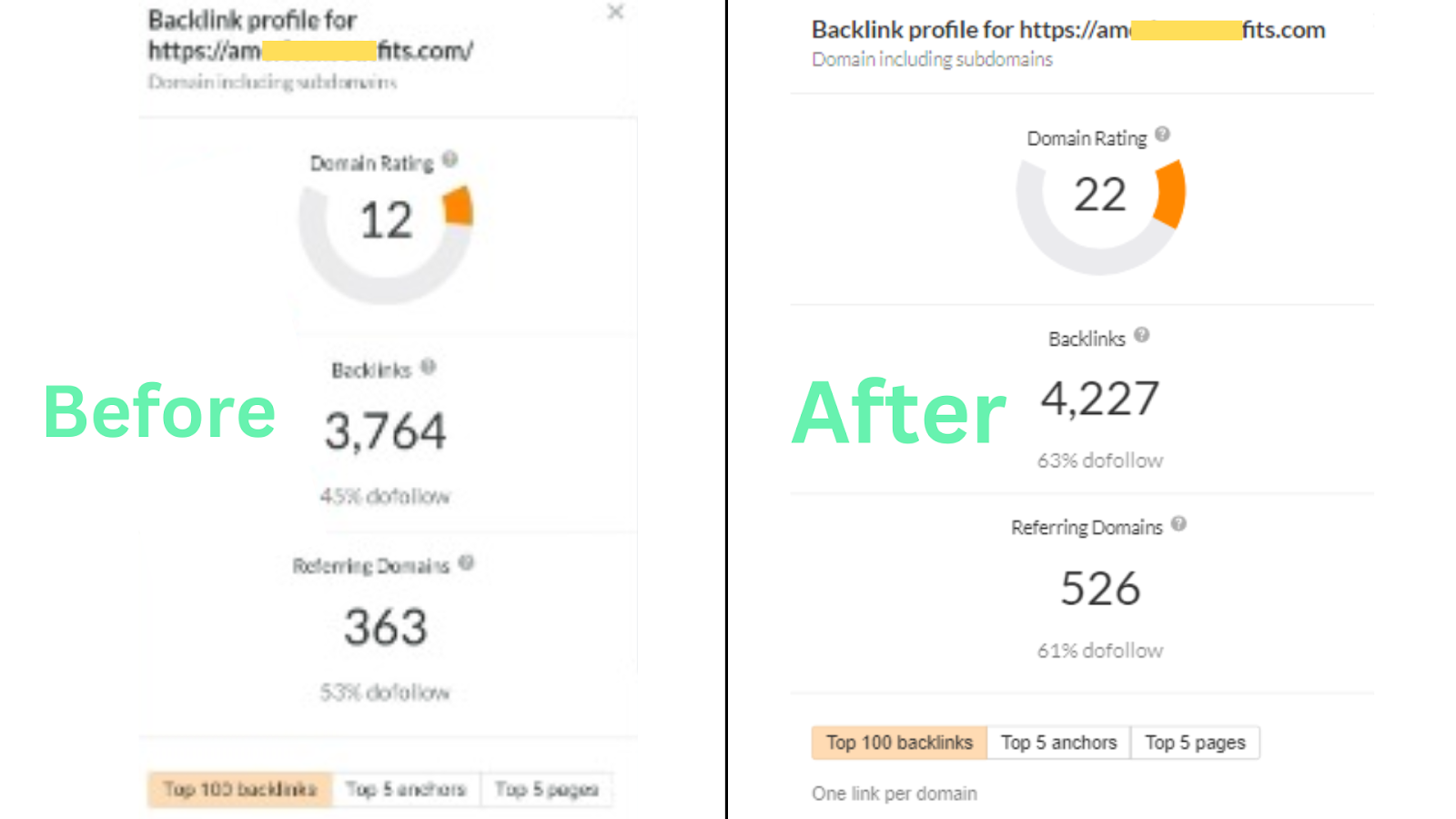 Build 100+ PREMIUM Backlinks High PA/DA TF/CF HIGH QUALITY