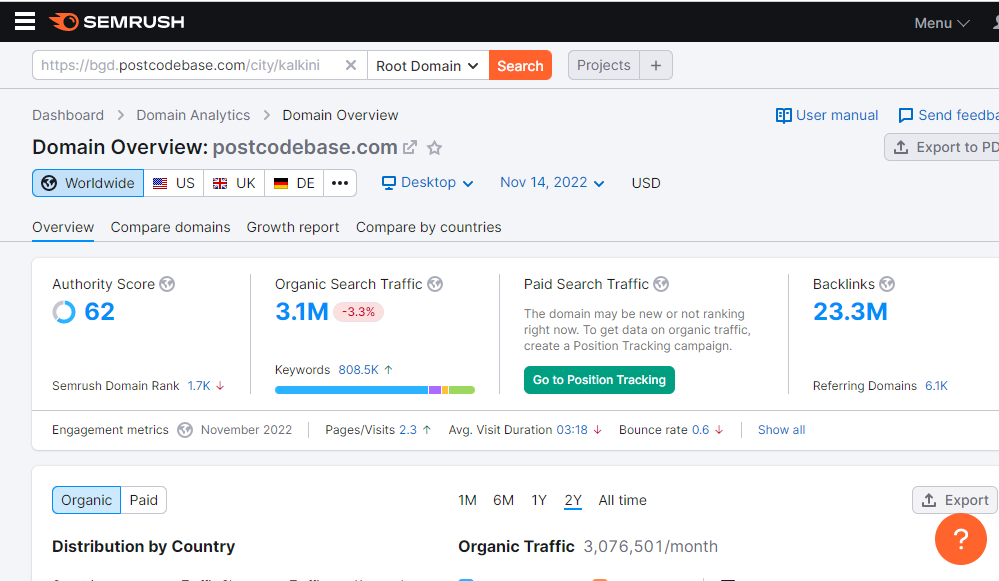 I will do technical on page SEO of wordpress site with yoast plugin and optimization