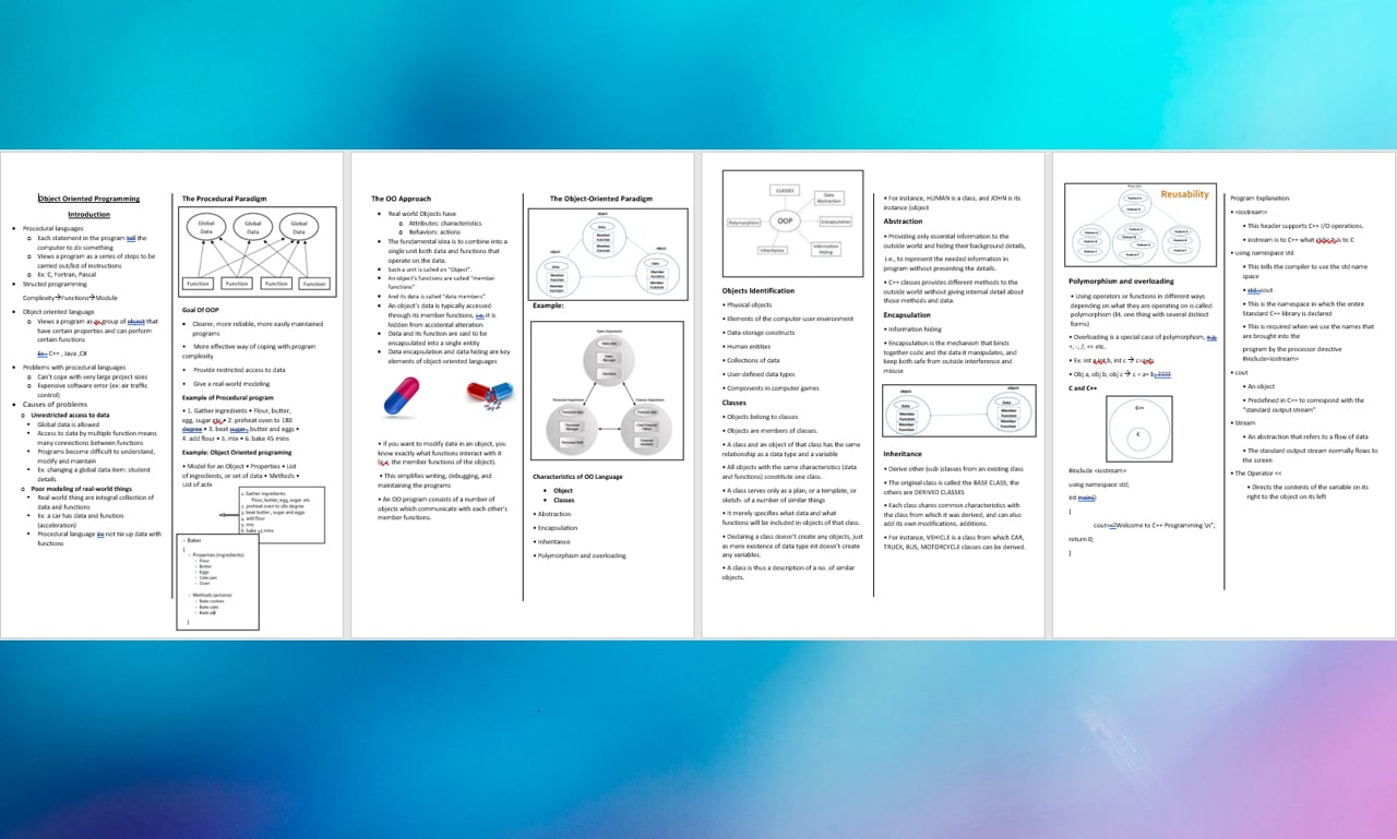 Format,  edit, design,  and type word documents quickly