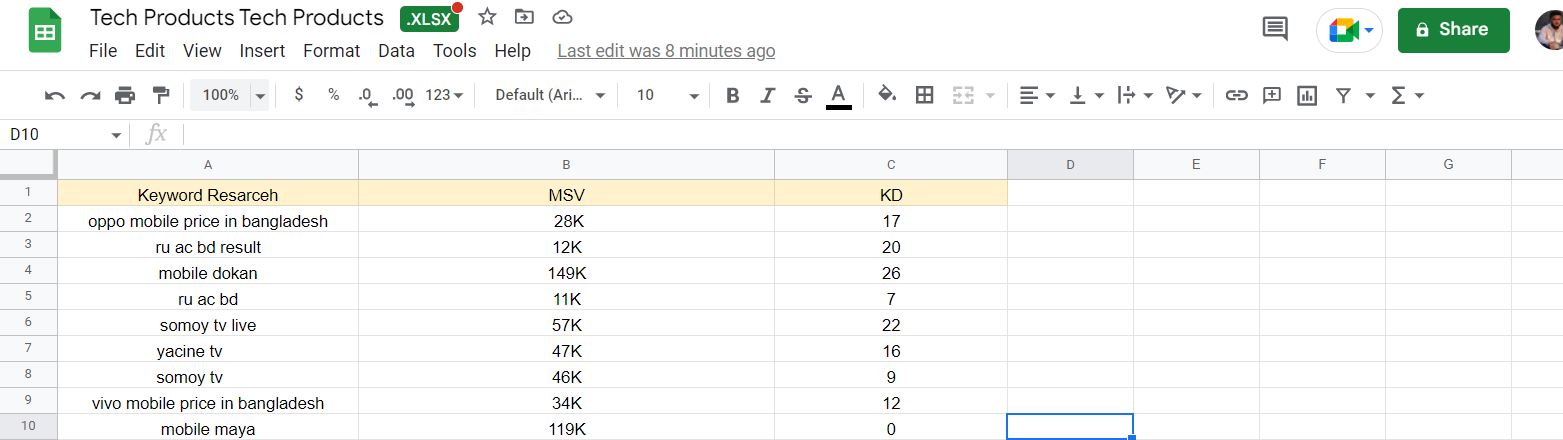 I will do keyword research & coopetitor analysis