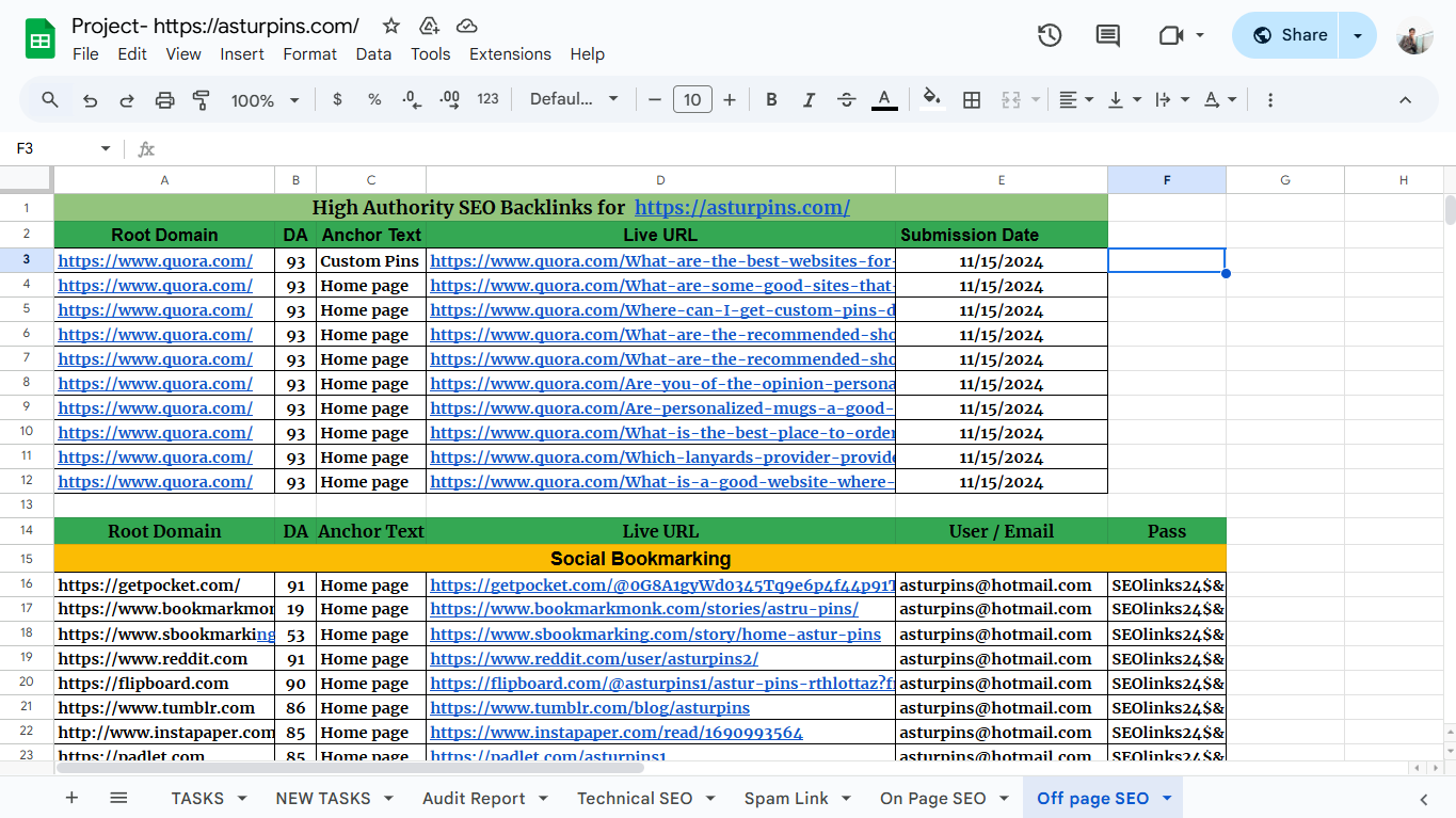 High Authority Profile Backlinks | Improve SEO Rankings With Dofollow Links