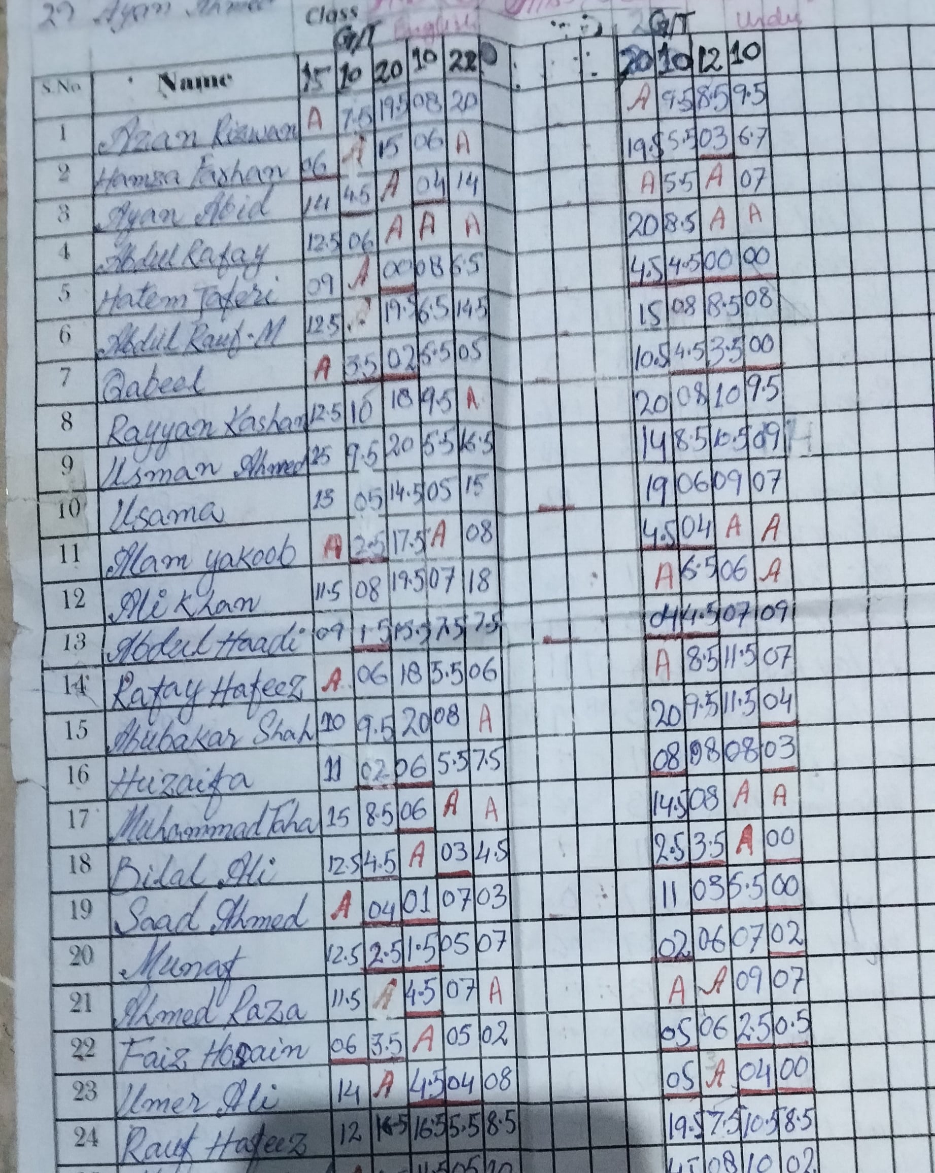 I will do data entry, web data scraping, email list and data conversion in excel, sheet