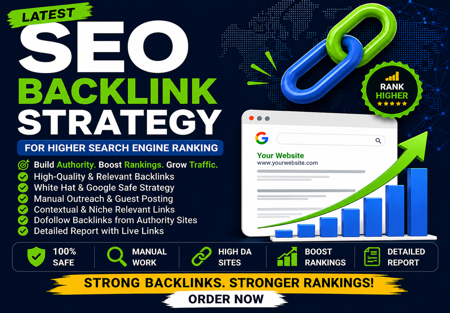 Latest 250 SEO Backlink Strategy for Higher Search En...