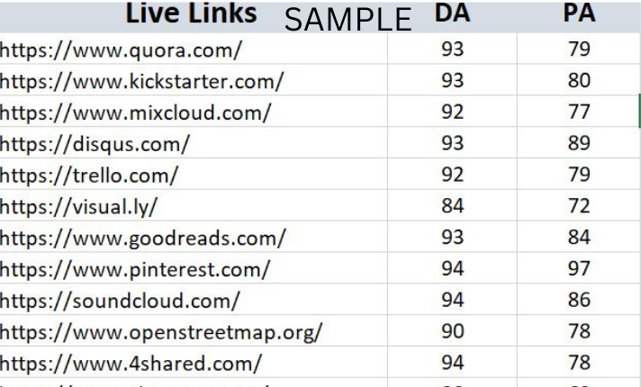 I will do 200 high quality profile backlinks