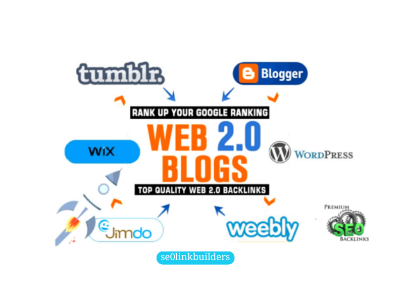 Get 10 High-Quality Web 2.0 Backlinks Done For Your Website